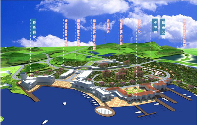 盤(pán)錦遼河口項(xiàng)目規(guī)劃